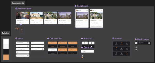 Image des composants figma de l'application Triplink